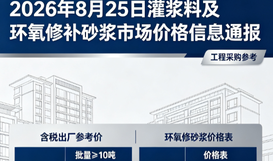 兴隆2026年8月25日灌浆料及环氧修补砂浆市场价格信息通报